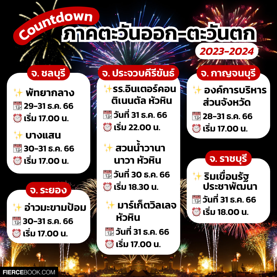 Lifestyle, เคาท์ดาวน์, countdown, นับถอยหลัง, ปีใหม่, 2023, 2024, พ.ศ. 2566, พ.ศ. 2567, ท่องเที่ยว, ปีใหม่, จุดพลุ, คอนเสิร์ต, วันปีใหม่